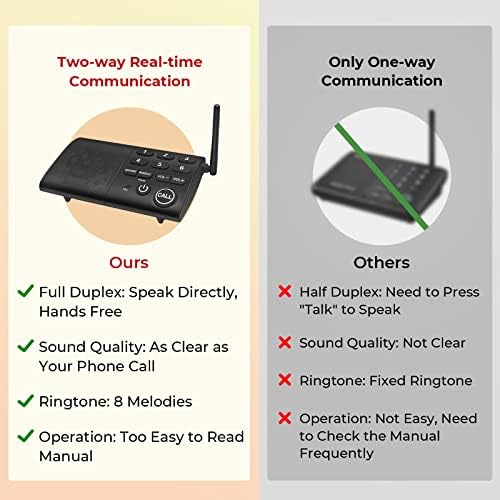 Puni dupleksni bežični Interfonski sustav, dvosmjerna komunikacija Za Dom i ured, hands-free, prijenosni interfon s kristalno