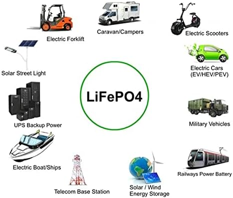 ZGFF -ov duboki ciklus litij željezni fosfat baterija, 3,2 V 100AH ​​napajanja, pogodna za RV/električno vozilo/solarni sustav/pretvarač,