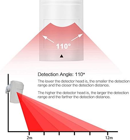 Demeras pir detektor pokreta ožičeni pasivni infracrveni senzor pokreta dvostruki pir detektor upozorenja Alarm Sigurnosni