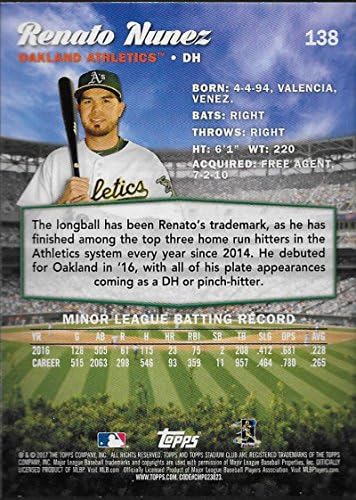 2017 Topps Stadium Club 138 Renato Nunez Oakland Athletics Rookie Baseball Card
