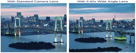 Nova 0,43x širokokutna konverzija visoke razlučivosti za Nikon 1 J5