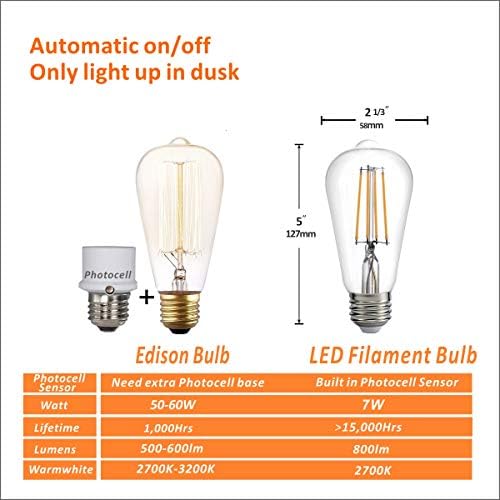 Fotoćelija Od sumraka do zore 7-vatni svjetlosni senzor 800-vatne LED svjetiljke od 958-919 ekvivalent 60-Vatne Edison žarulje