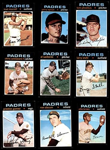 1971. Topps San Diego Padres Team Set San Diego Padres ex+ Padres