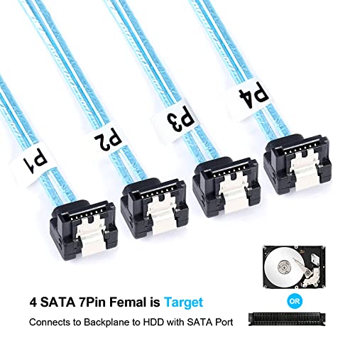 ADCAUDX MINI SAS to SATA kabel: 0,5M SFF-8087 do SATA Mini SAS kabela za proboj SFF8087 do SATA 90 stupnjeva mini-SAS do