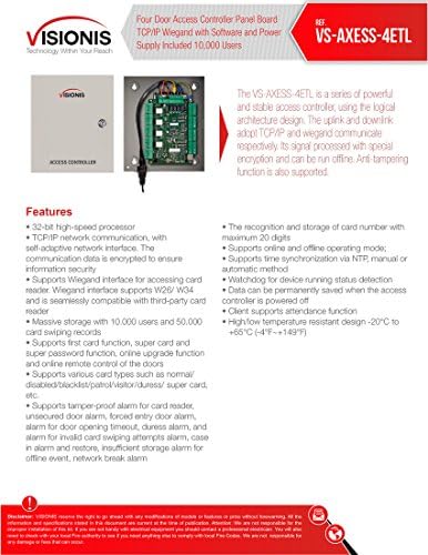 Oprema-8372 električna kontrola pristupa s 4 vrata, zaštita od kvara, upravljačka kutija za odabir / odabir, Vanjska metalna